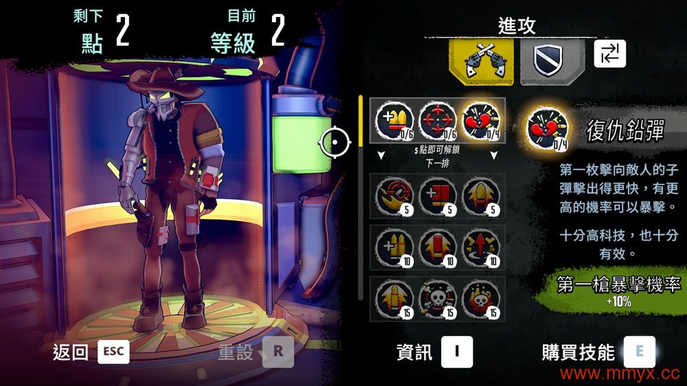 沙尘与霓虹 (Dust & Neon) 繁体中文|纯净安装|rogue风格射击游戏